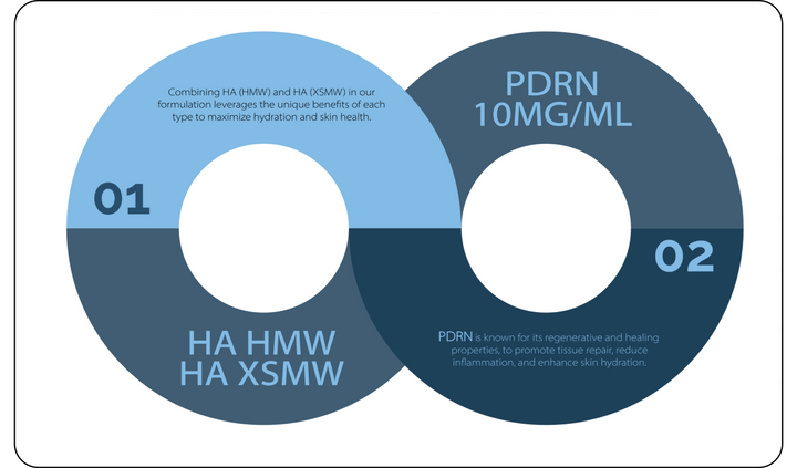 PDF Image